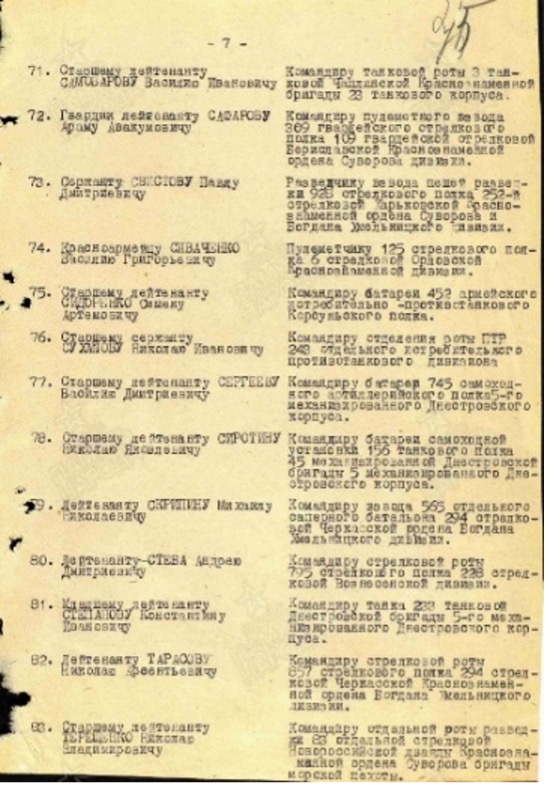 Сидоренко нагр 2.jpg Сидоренко нагр 2.jpg